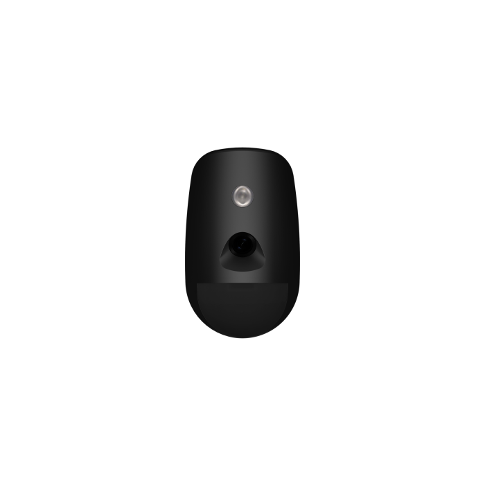 PIRCAM PIRCAM